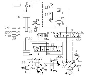 四柱液壓機組成